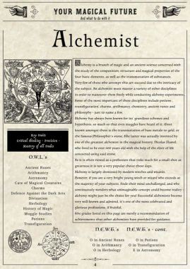 alcemist