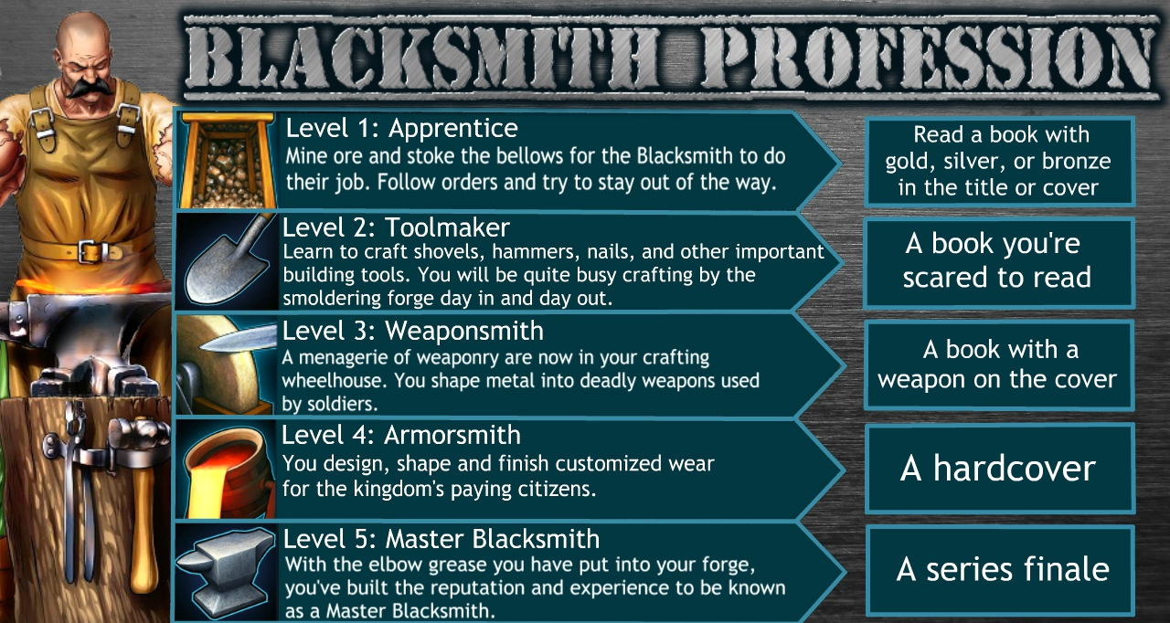 Blacksmith